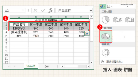 excel创建图表的三种方法(excel创建图表的方法可使用)