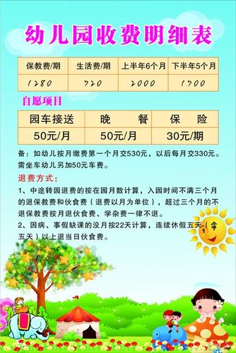 幼儿园学习三天学费可以退吗(幼儿园学习三天学费怎么退)