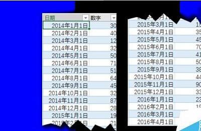 excel 预测工作表(excel中的预测工作表怎么用)