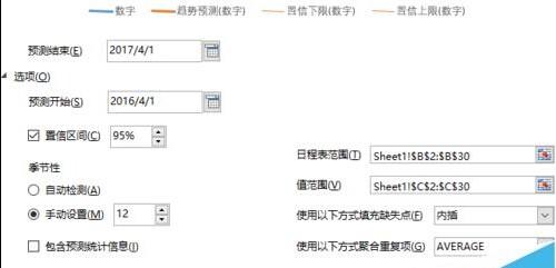 excel 预测工作表(excel中的预测工作表怎么用)