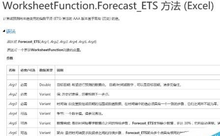 excel 预测工作表(excel中的预测工作表怎么用)