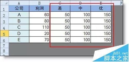 Excel单元格填色(excel表填色)