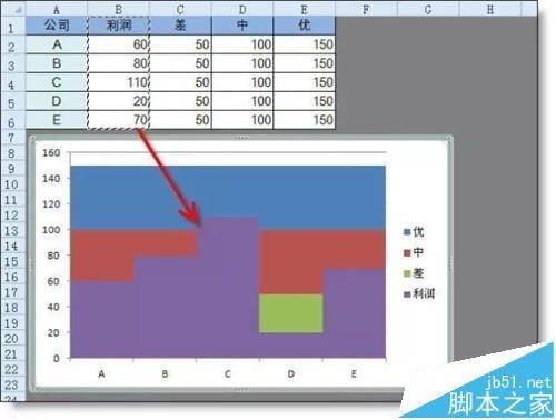 Excel单元格填色(excel表填色)