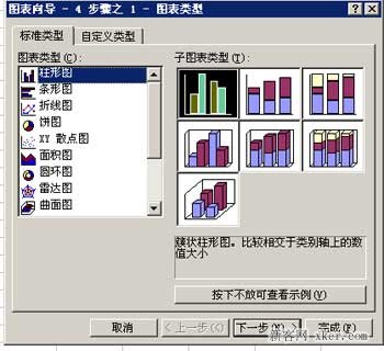 在excel中怎么制作柱形图(怎么用Excel制作柱形图)