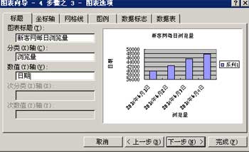 在excel中怎么制作柱形图(怎么用Excel制作柱形图)