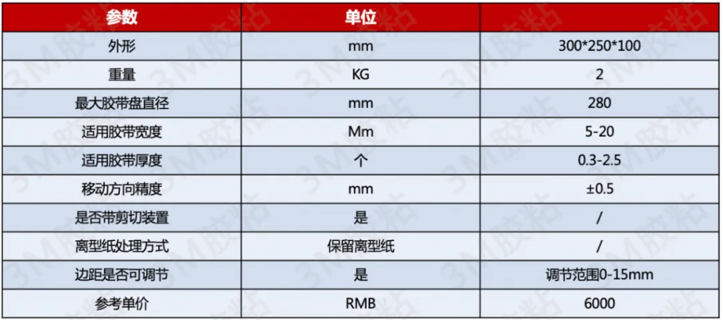 3M胶带手持贴胶工具有什么优势_如何使用手持贴胶工具