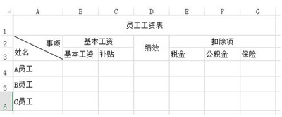 制作excel表格的基本操作(制作excel表格步骤)