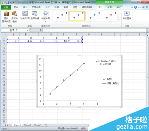 怎样用excel做回归直线(excel建立回归直线方程)