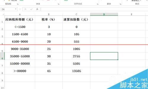 应纳税工资excel怎么算(计算工资税的公式excel)