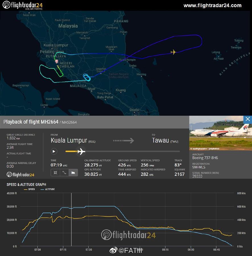 马航飞机几秒下降7000英尺系乌龙？