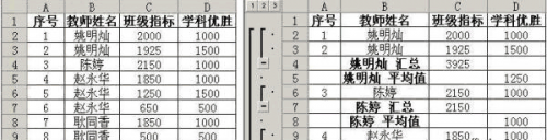 excel2010利用函数算总和(Excel函数总和)