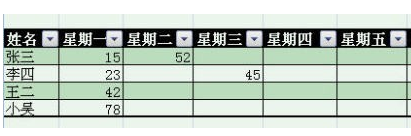 excel给表格添加标题(如何给Excel表格添加标题)