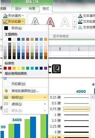 Excel怎么制作柱状图(Excel怎样做柱状图)