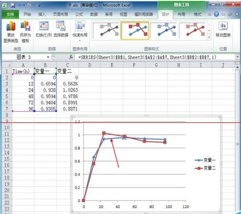 excel2010圖表怎麼設置雙座標軸