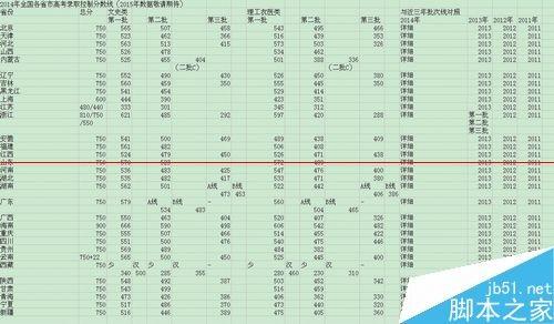 如何从网站导入数据到excel(excel链接网络数据)