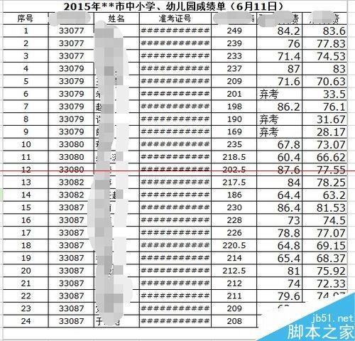 excel表格怎么把乱码变成数字啊(excel表格里的数字变成乱码)