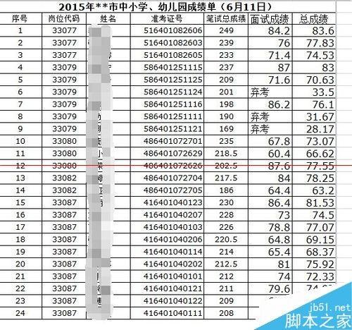 excel表格怎么把乱码变成数字啊(excel表格里的数字变成乱码)