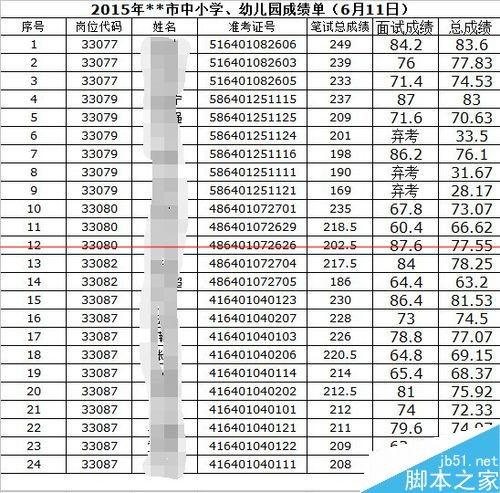 excel表格怎么把乱码变成数字啊(excel表格里的数字变成乱码)