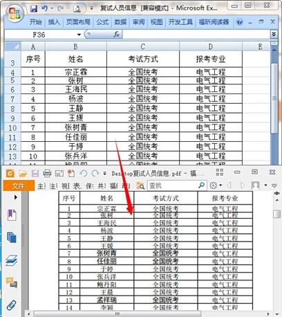 excel转化为pdf(如何将excel转化为pdf)