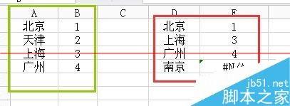 excel的数字输入后怎么数字变了?(excel表格输入数字自动变)