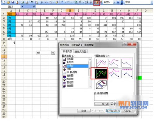 excel如何创建动态图表(excel动态图表制作方法)