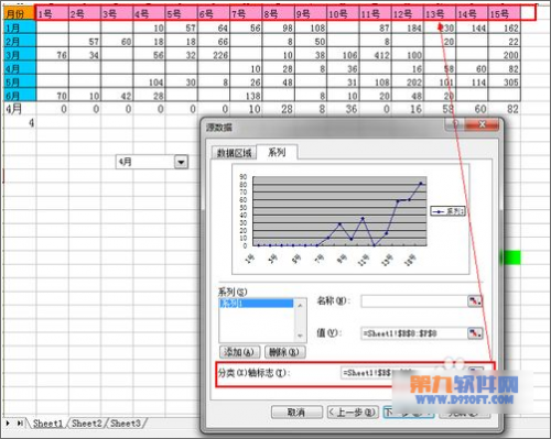 excel如何创建动态图表(excel动态图表制作方法)