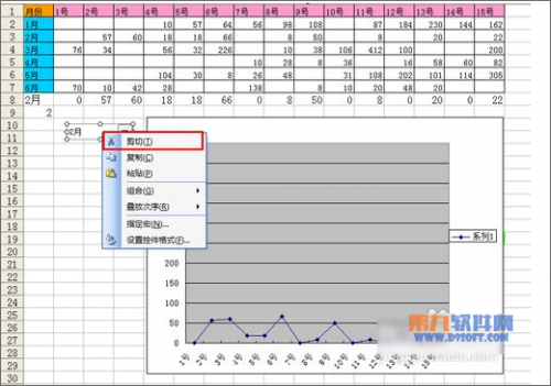 excel如何创建动态图表(excel动态图表制作方法)