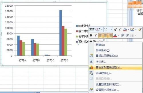 excel如何绘制柱状折线图(如何用excel制作折线图和柱状图)