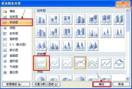 excel如何绘制柱状折线图(如何用excel制作折线图和柱状图)