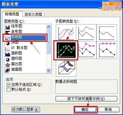 excel如何绘制柱状折线图(如何用excel制作折线图和柱状图)