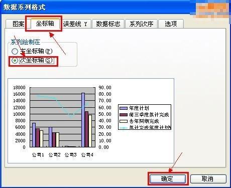 excel如何绘制柱状折线图(如何用excel制作折线图和柱状图)