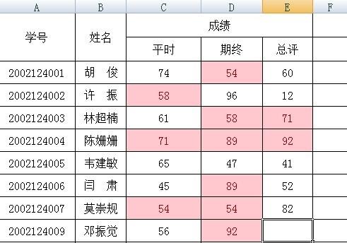 在excel中怎样将重复数据标记出来(excel中怎么标记重复数据)