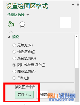 excel如何制作四象限图(如何绘制四象限图)