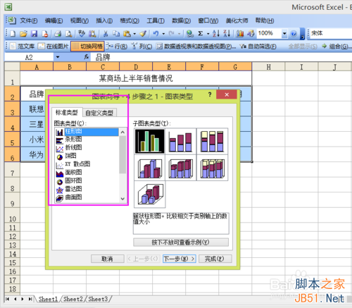 excel的数据制作图表(如何做一个数据图表)