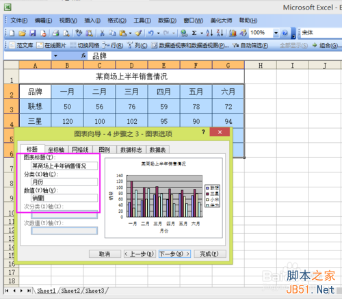 excel的数据制作图表(如何做一个数据图表)