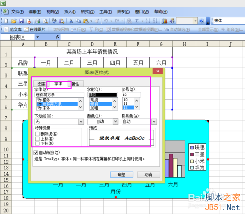 excel的数据制作图表(如何做一个数据图表)