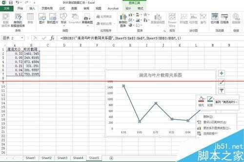 excel怎么绘制趋势线(excel表格怎么做趋势线)