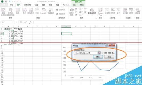 excel怎么绘制趋势线(excel表格怎么做趋势线)