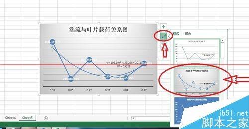 excel怎么绘制趋势线(excel表格怎么做趋势线)