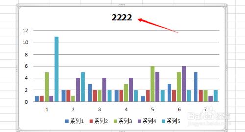 如何在EXCEL中插入图表