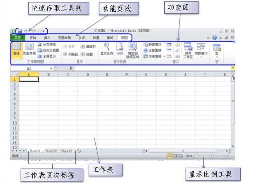 office2010的操作界面图(excel2010操作界面)