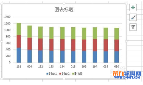 excel图表添加线(excel如何添加柱形图和折线图)