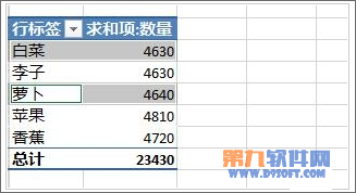 Excel数据透视表分组(数据透视表设置数据分组)