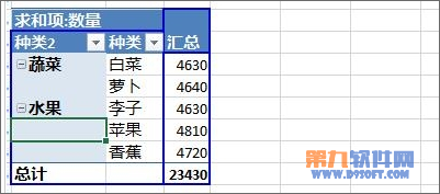 Excel数据透视表分组(数据透视表设置数据分组)