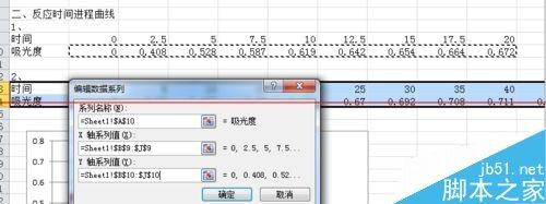 怎么用excel画多条曲线图(excel把多条曲线画一个图上)