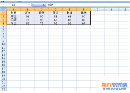 如何用excel绘制雷达图(如何制作雷达图excel)