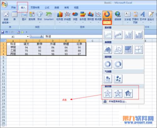 如何用excel绘制雷达图(如何制作雷达图excel)