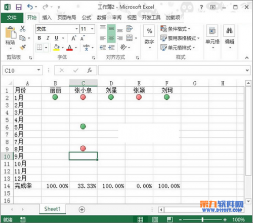 excel红灯绿灯(excel表格红绿灯)