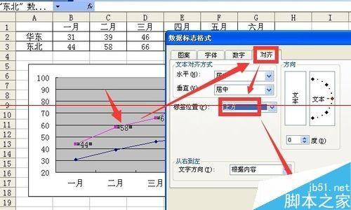 折线图坐标轴怎么设置不从零开始(如何将折线图起点设置为0)