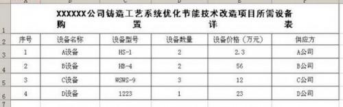 怎么做excel表格教程(如何制作excel表格步骤视频)